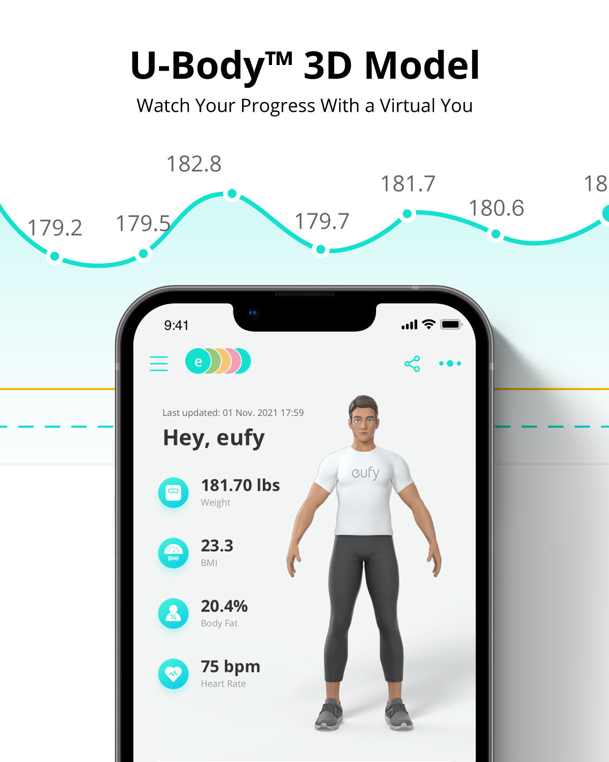 Eufy P2 Pro