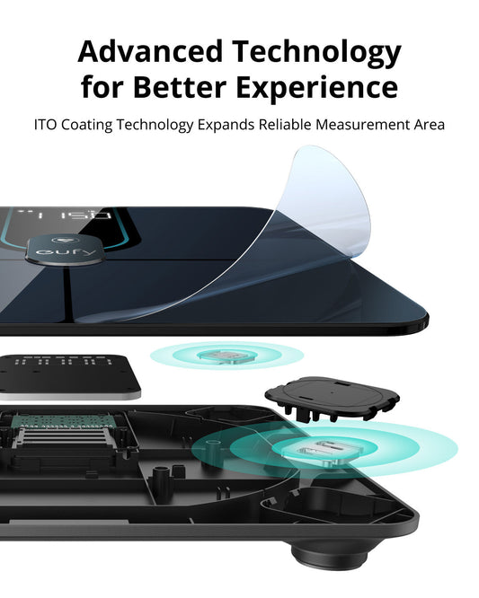 Eufy P2 Pro